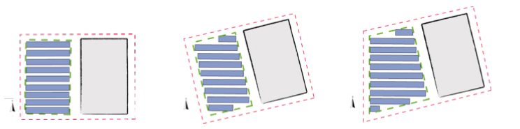 vorm van de opstelling van de zonnepanelen